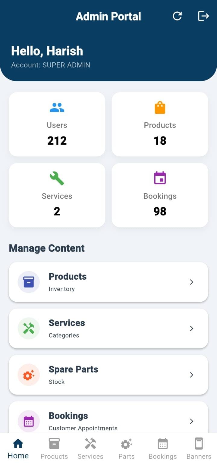 Your dashboard
